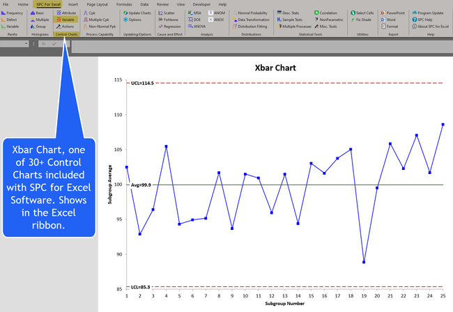 SPC for Excel: Xbar Chart