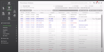 SpendMap: Purchase Orders