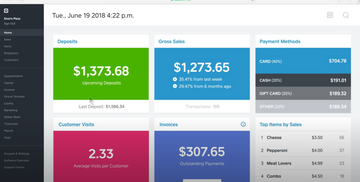 Square Payroll Screenshot