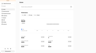 Square POS: Square Dashboard