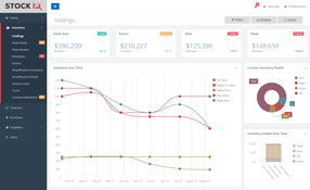 StockIQ: Inventory Holdings