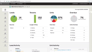 Storable Edge: Dashboard