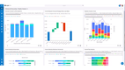 SugarCRM: Forecasting Pipeline