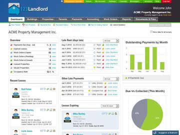 Best Rental Property Management Software - 2022 Review