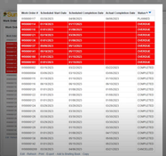 Sunflower Asset Management: Workorder Timeliness Viewing