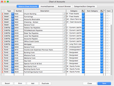 CDM+ Church and Non-Profit Management: Chart of Accounts