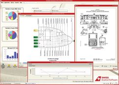 Swiss-AS AMOS: Productive Environment