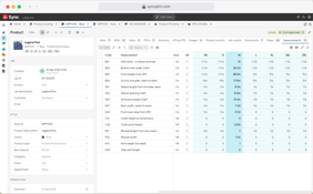 Sync Apparel ERP: Product Lifecycle Management (PLM)