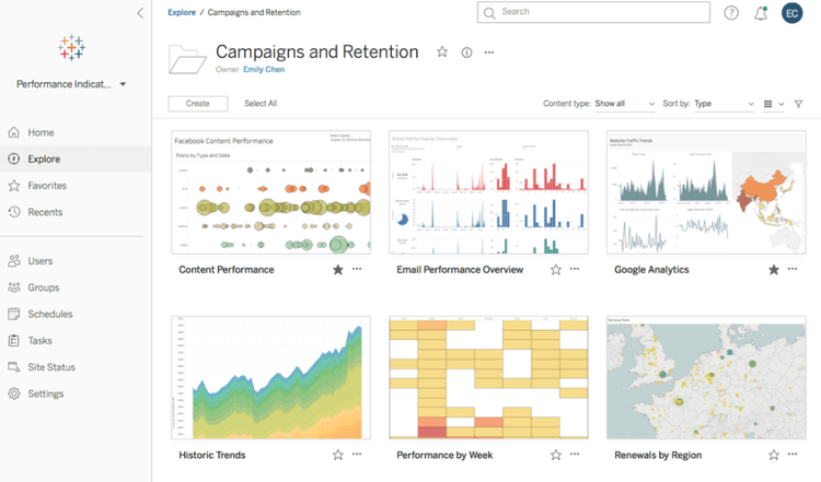 Tableau ERP Reporting Tool