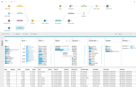 Tableau: Prep Builder