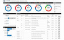 Tableau: Submittals