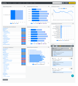 Tai TMS: Tai TMS Dashboard