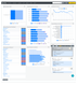 Tai TMS: Tai TMS Dashboard