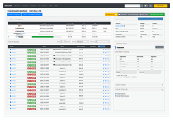 Tai TMS: Truckload Quoting