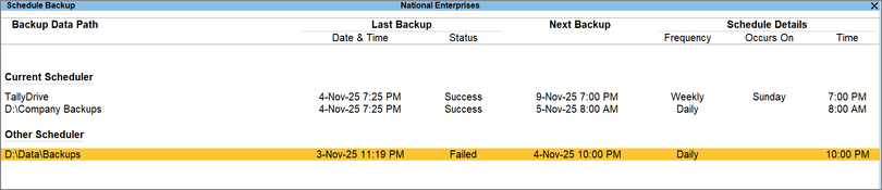 TallyPrime: Data Backups