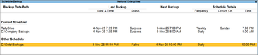 TallyPrime: Data Backups