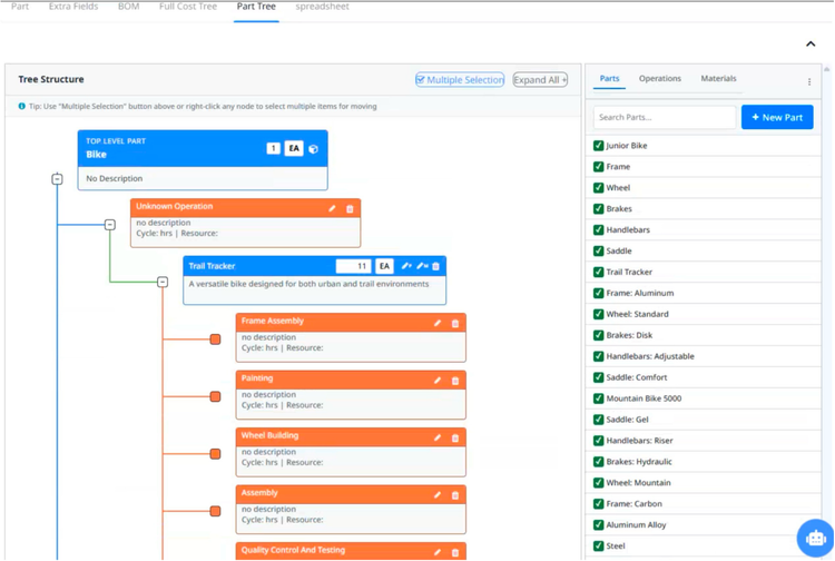 Tangle ERP Tree Structure