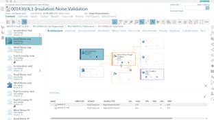 Teamcenter PLM: Architecture