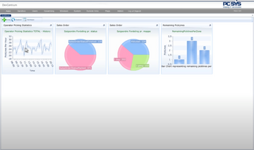 Tecsys Warehouse Management System Screenshot