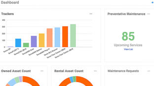 Tenna: Dashboard