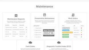 Tenna: Maintenance