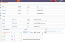 eSilentPARTNER: CRM Dashboard