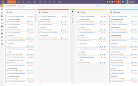 eSilentPARTNER: Overview of Kanban Workflow