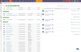 eSilentPARTNER: Project Activity Timelines