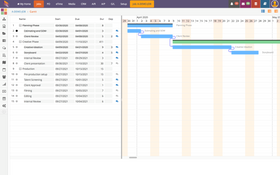 eSilentPARTNER: View of Gantt Charts