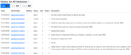 ThermoGrid: Call History