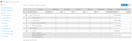 ThermoGrid: Inventory