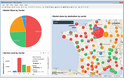 TIBCO Spotfire: Market Share