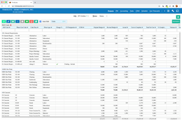 TimeSuite ERP: Bill Code