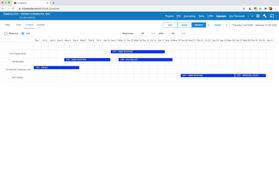 TimeSuite ERP: Task Scheduler
