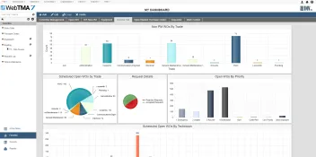 WebTMA: Dashboard