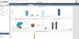 WebTMA: Dashboard
