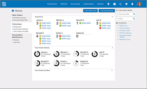 WebTMA: Technician Assignment