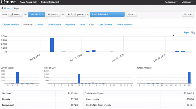 Best Small Business POS Systems 2024