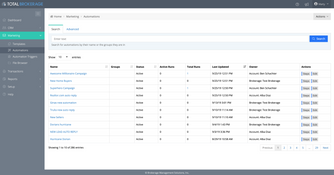 TotalBrokerage: Automation