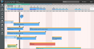 Touchplan: Current Period Tasks