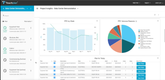 Touchplan: Project Insights