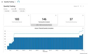 Touchplan: Quantity Tracking Page