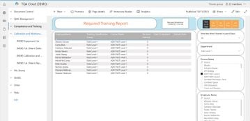 TQA Cloud: Required Training