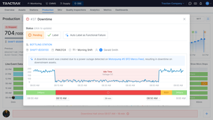 Tractian OEE: Downtime View
