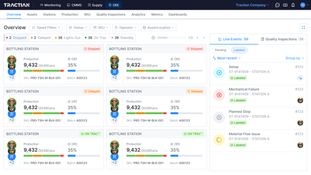 Tractian OEE: Overview Dashboard