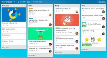 Trello Screenshot