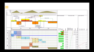 Trimble Tilos: Advanced Project Information Viewing