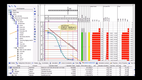 Trimble Tilos: Project Information Page