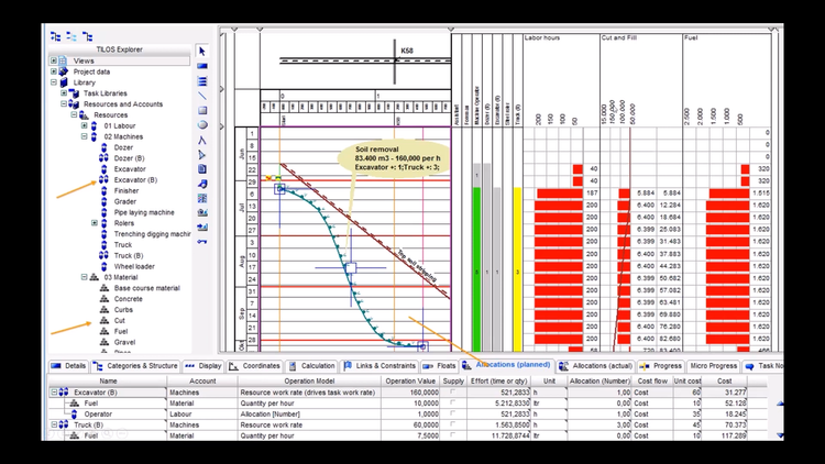 Trimble Tilos Linear Scheduler