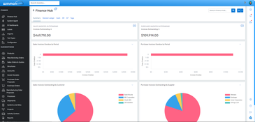 WinMan ERP: WinMan Finance Hub